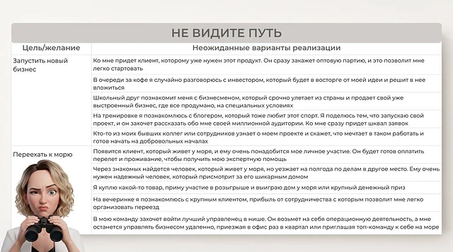 Таблица «Не видите путь» из курса: две цели и больше двадцати вариантов реализации